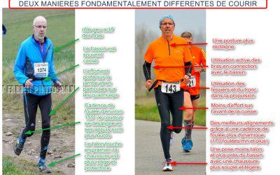 Infographie : comparaison des foulées