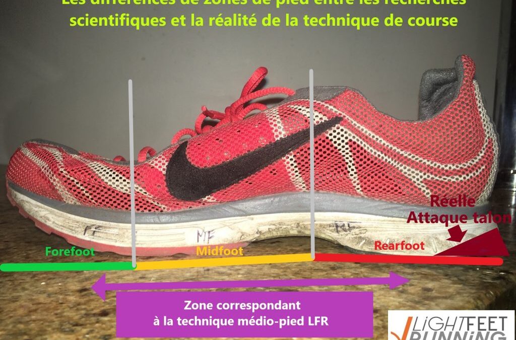 Le problème de la classification des « trois tiers » des types de foulées (Cavanagh et Lafortune)